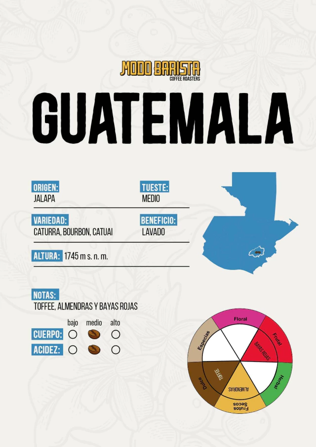Café Tostado Guatemala