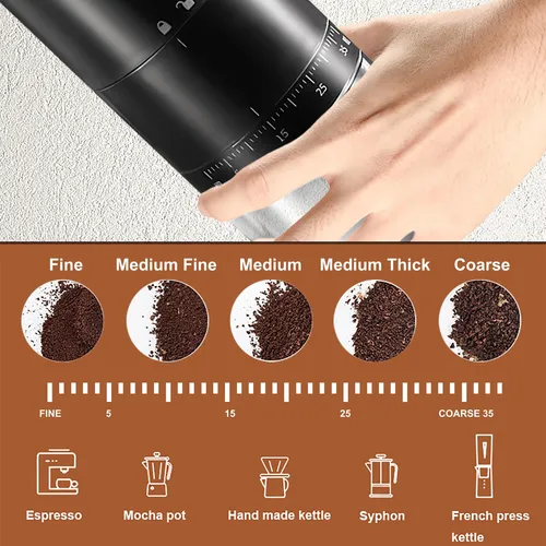 3 Molinillo De Café Eléctrico