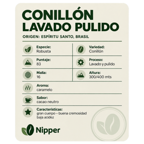 Café Conillón Lavado Pulido